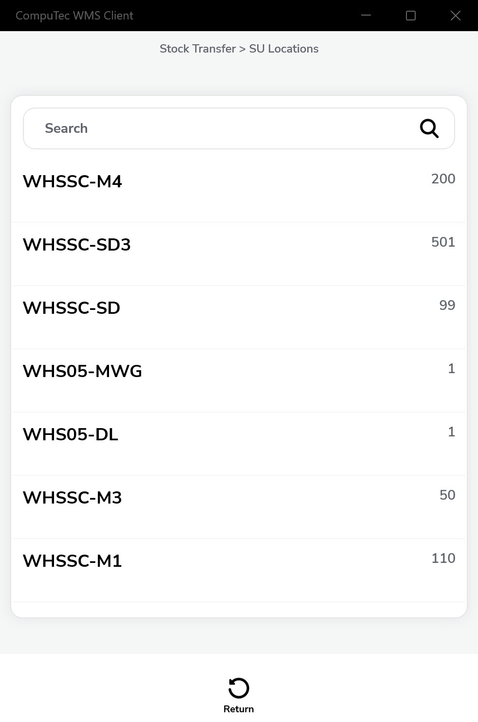List of SUs